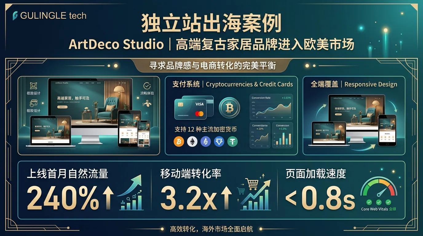 ArtDeco Studio